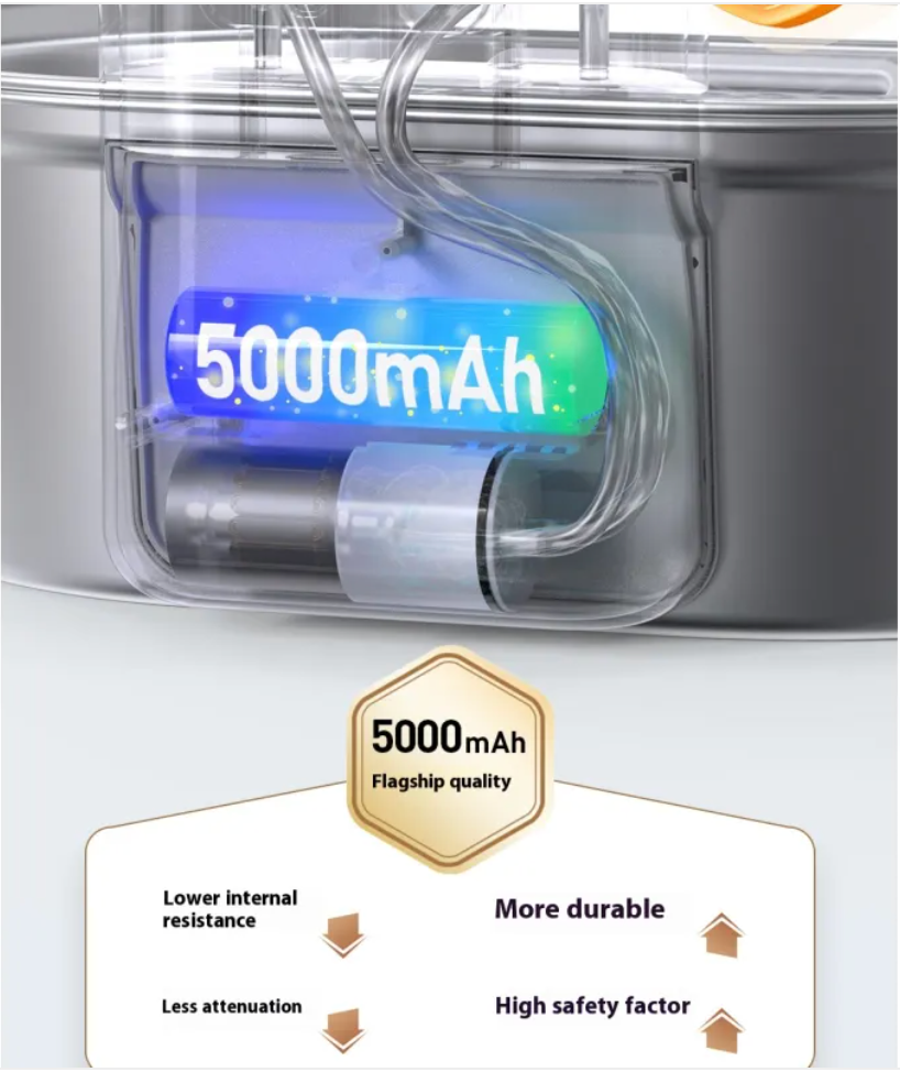 Stainless Steel Automatic Pet Water Fountain