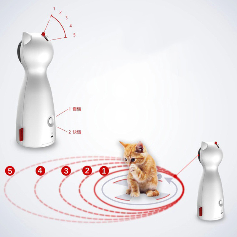 Automatic Interactive Laser Cat Toy